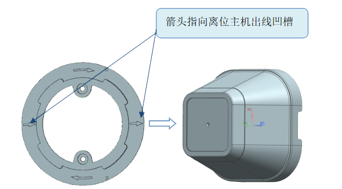 智慧營(yíng)區(qū)崗哨QZ離位報(bào)警系統(tǒng)